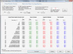 Prime Number Density